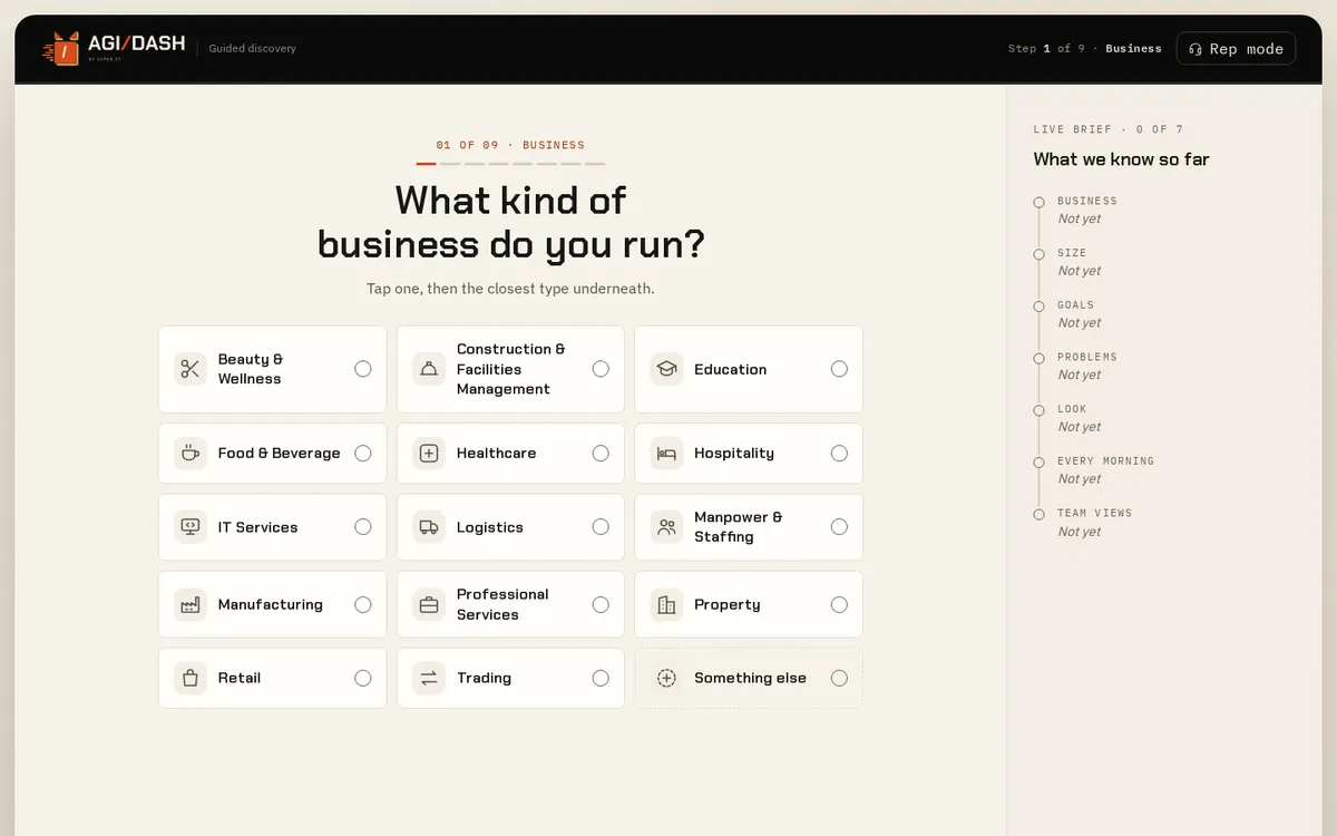 AGI Dash guided discovery conversation building a live Business Map