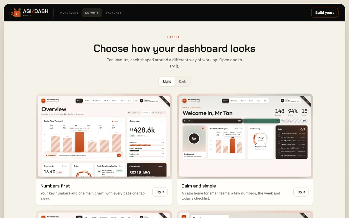 AGI Dash layout picker showing ten dashboard layouts to choose from